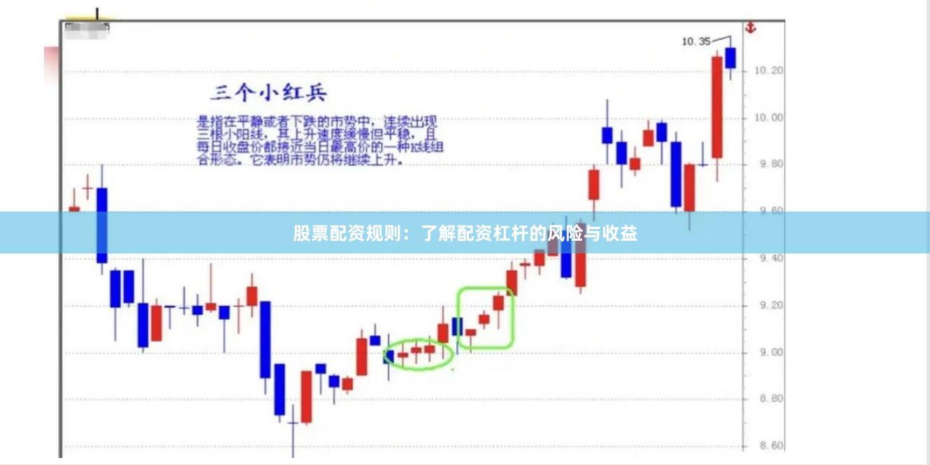 股票配资规则：了解配资杠杆的风险与收益