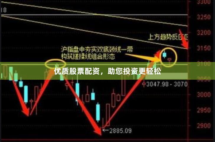 优质股票配资，助您投资更轻松