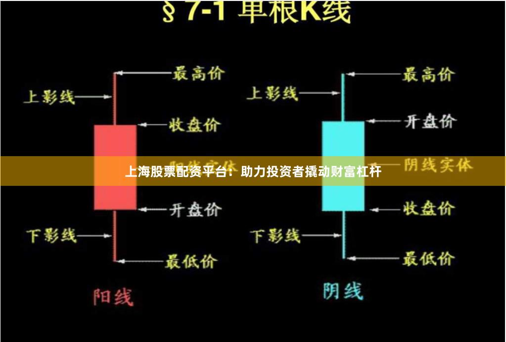 上海股票配资平台：助力投资者撬动财富杠杆