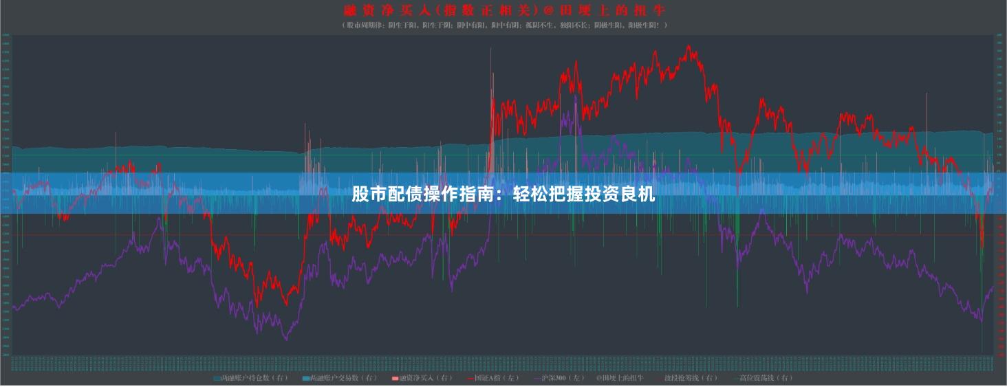 股市配债操作指南：轻松把握投资良机