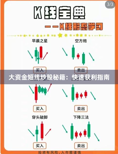 大资金短线炒股秘籍：快速获利指南
