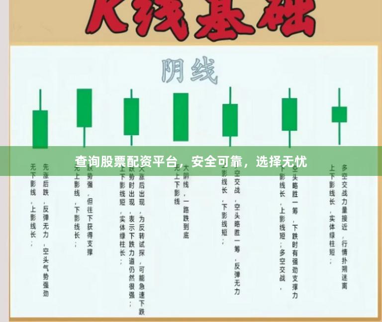 查询股票配资平台，安全可靠，选择无忧
