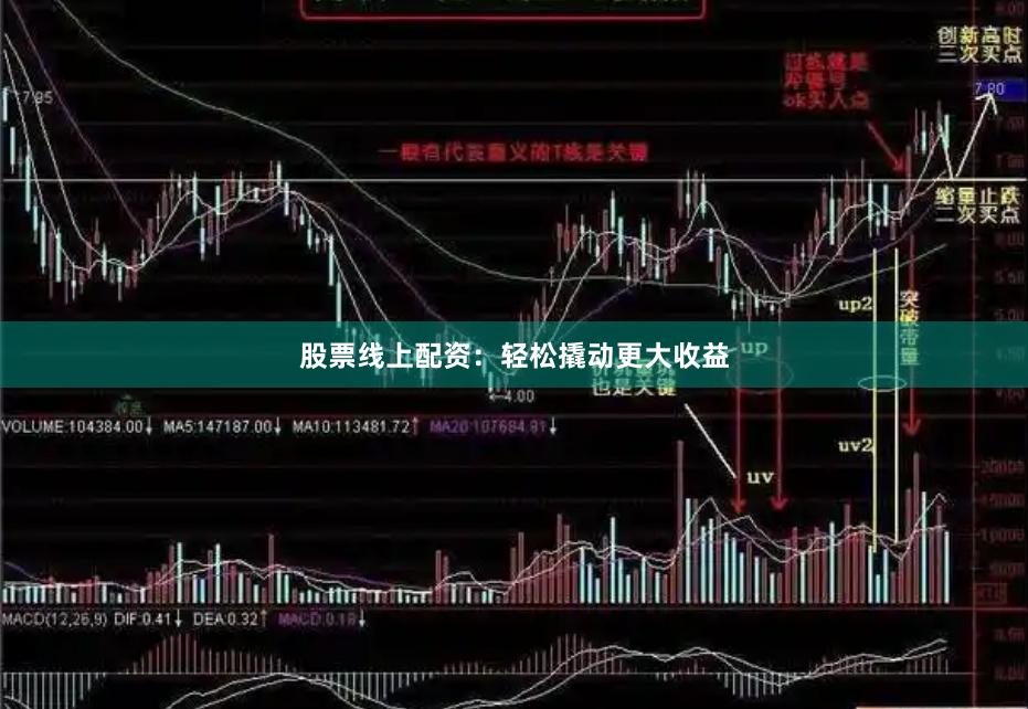 股票线上配资:轻松撬动更大收益