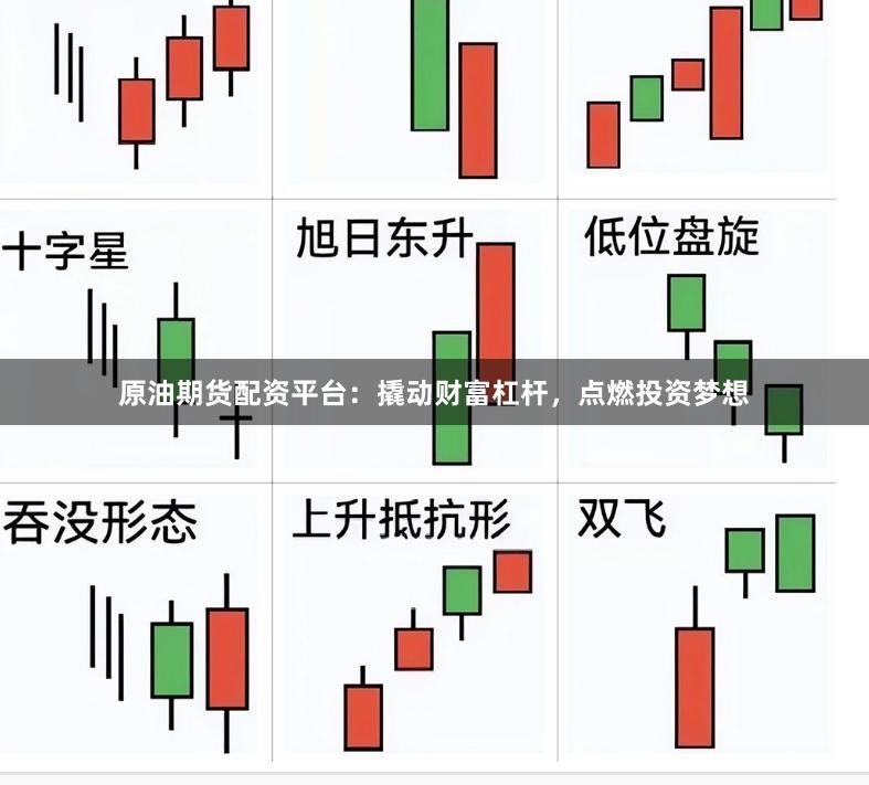 原油期货配资平台:撬动财富杠杆,点燃投资梦想