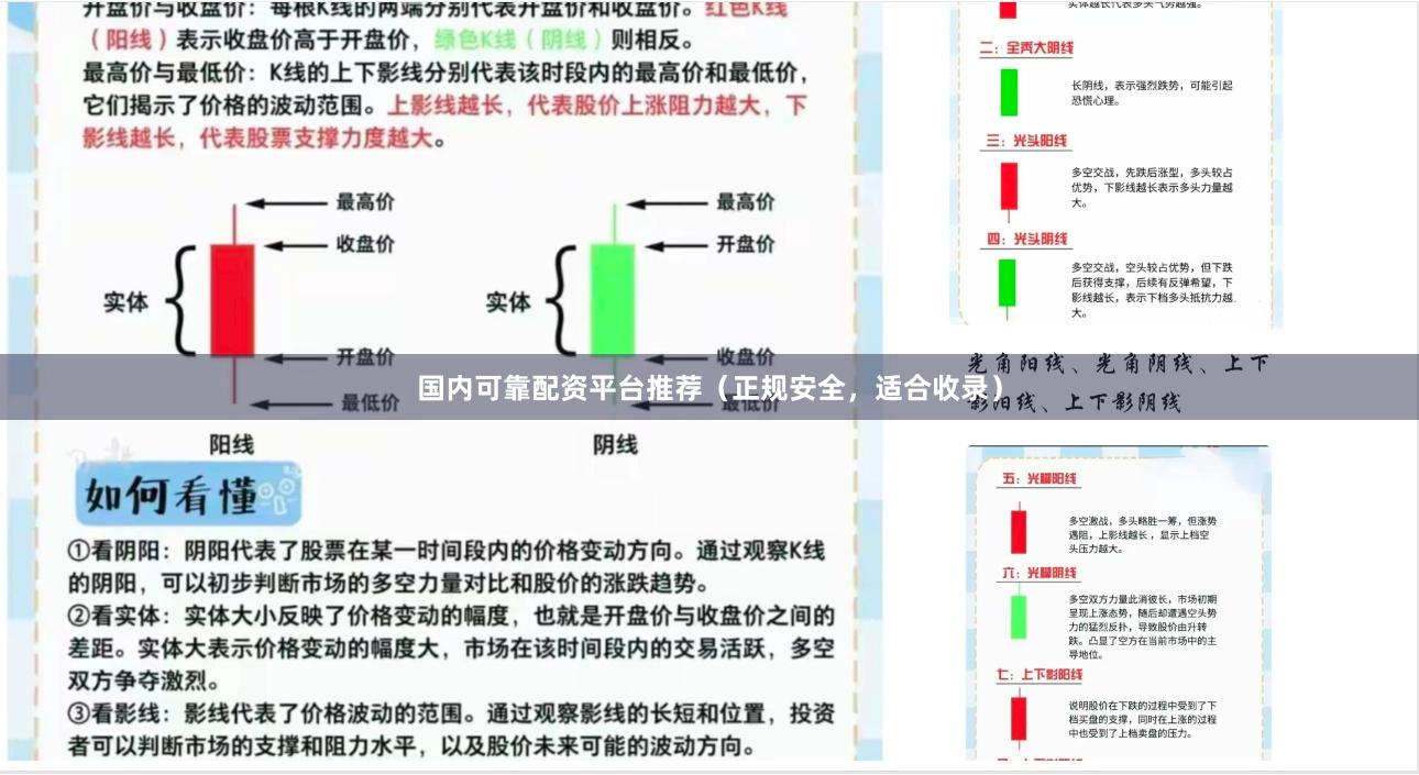 国内可靠配资平台推荐（正规安全，适合收录）