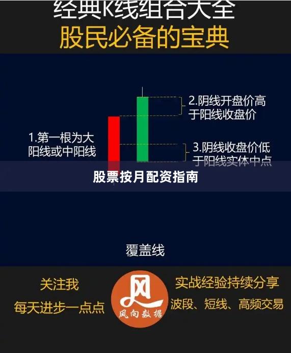 股票按月配资指南