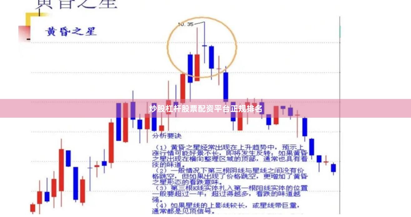 炒股杠杆股票配资平台正规排名