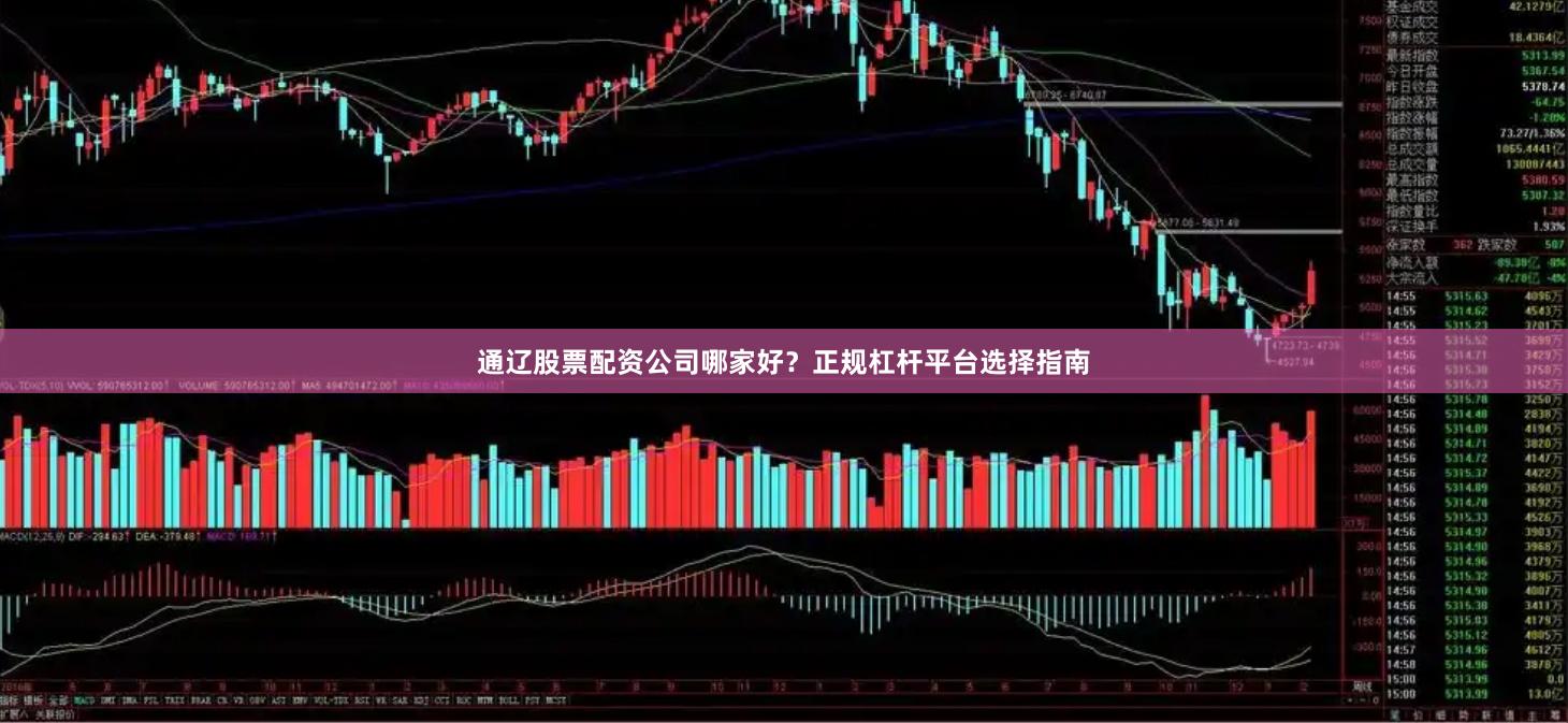 通辽股票配资公司哪家好？正规杠杆平台选择指南