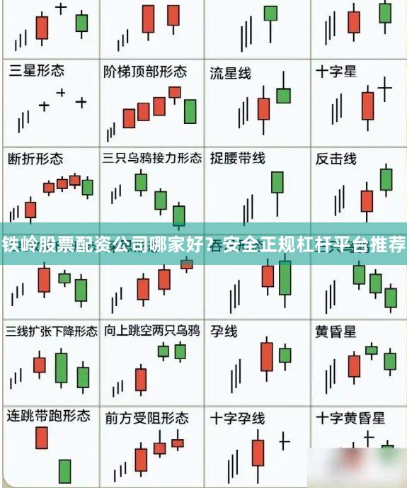 铁岭股票配资公司哪家好？安全正规杠杆平台推荐